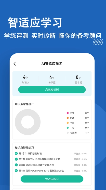 计算机二级练题狗-计算机题库