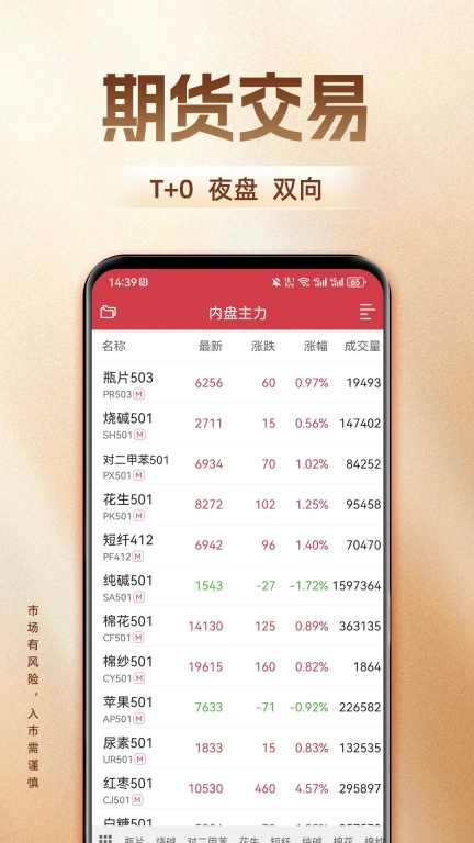 长江期货开户交易-平台