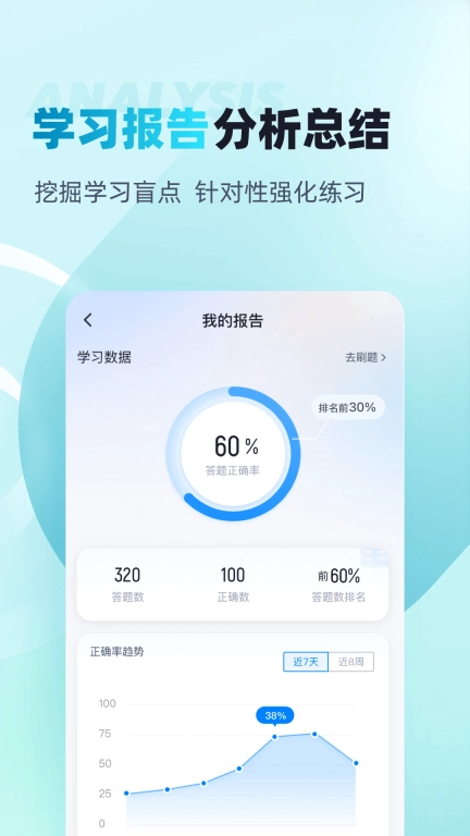 眼镜验光员考试聚题库