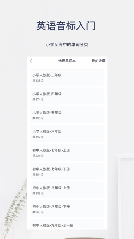 英语音标入门