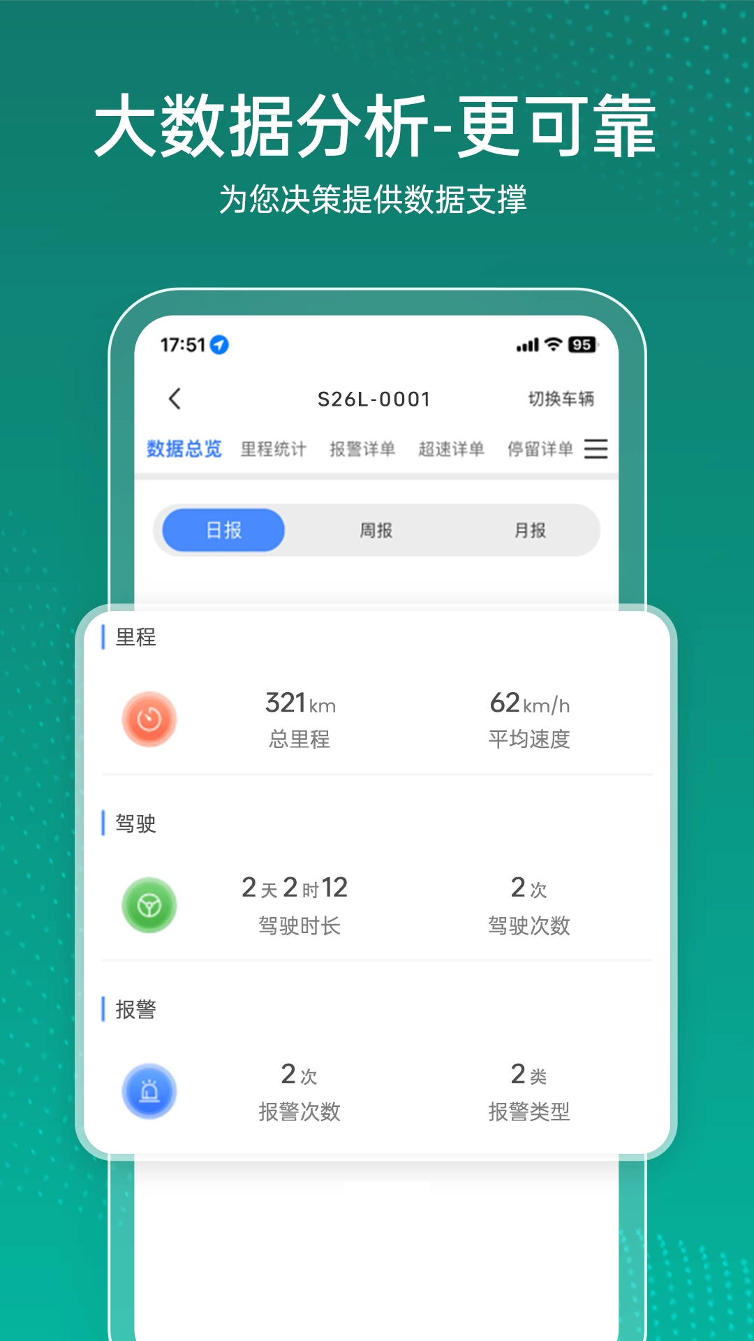 杰出物联
