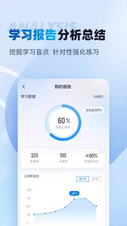 保险高管考试聚题库