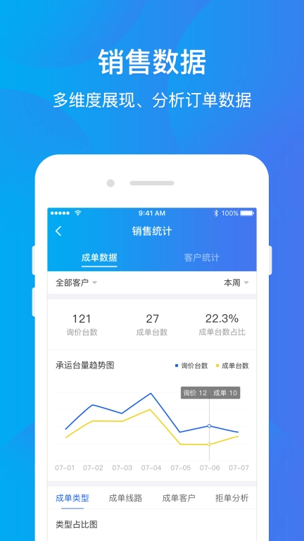 运车管家物流版