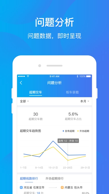 运车管家物流版