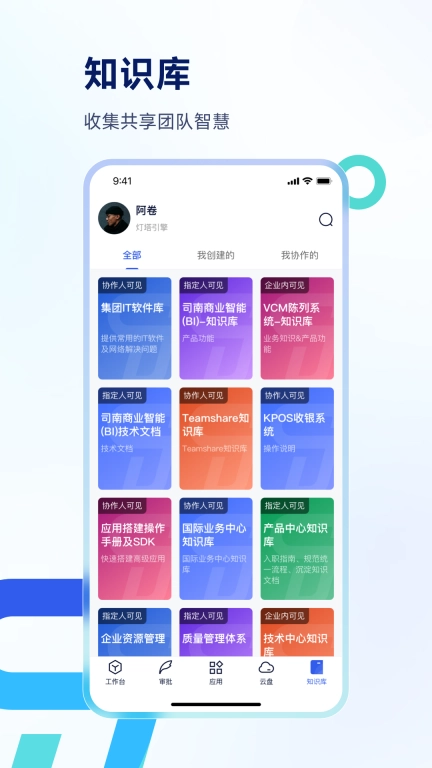 Teamshare