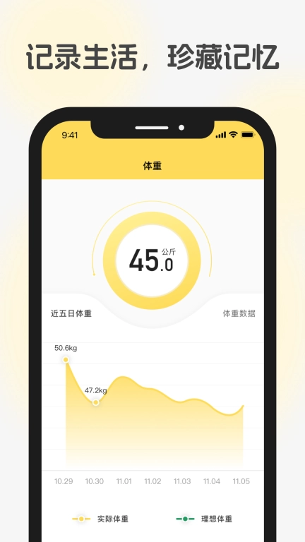 漫漫轨迹