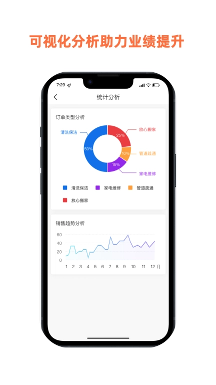 惠邻达商家