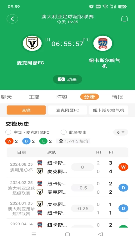 火凤直播