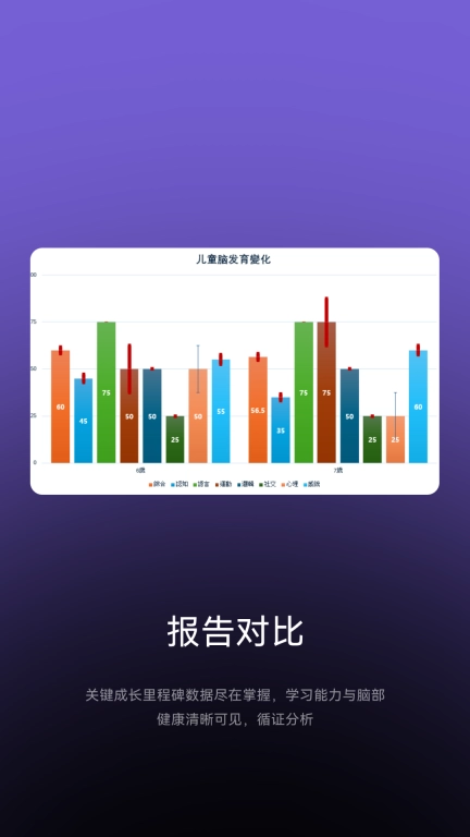 喵小禾