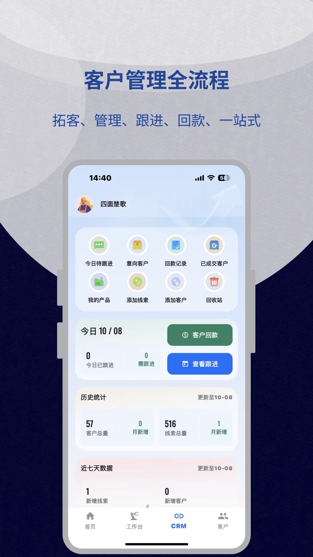 拓客牛