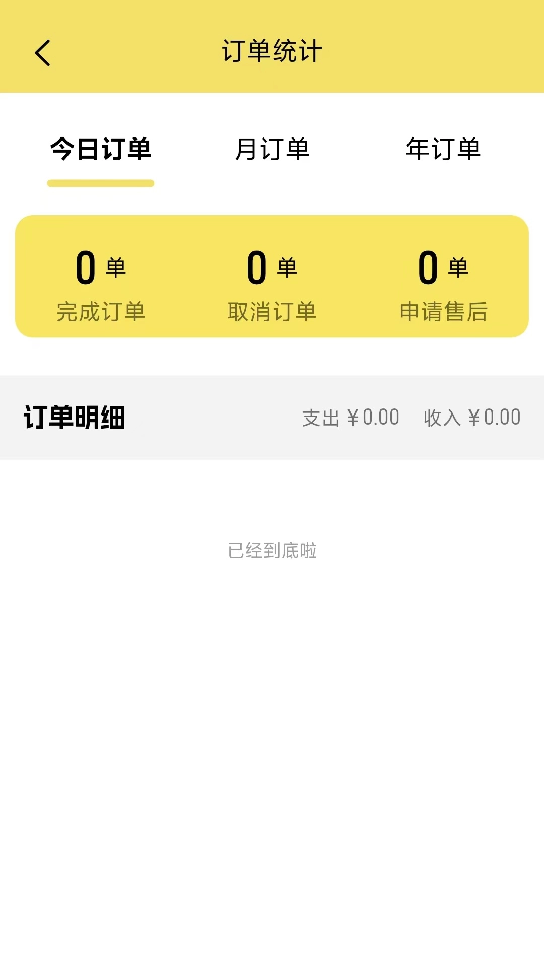 外卖猿门店