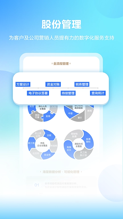 中泰尚元