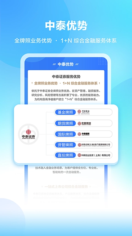 中泰尚元