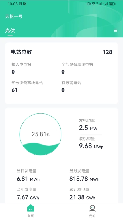 能赋