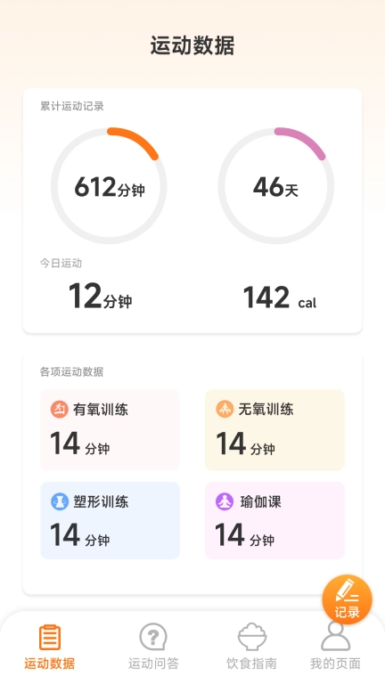 运动有福