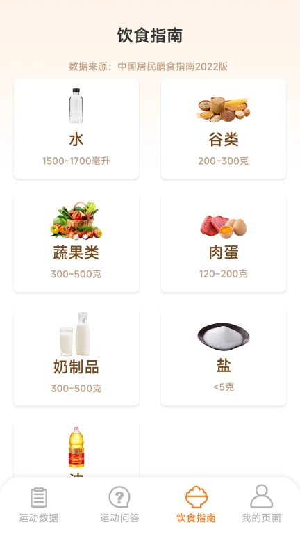 运动有福