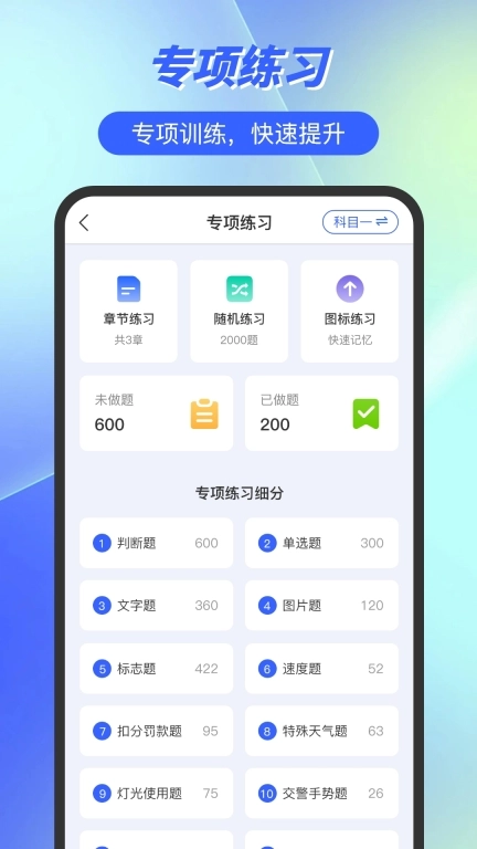 摩托车驾照e点通