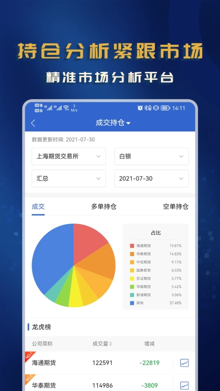 西部期货-西部证券下期货公司