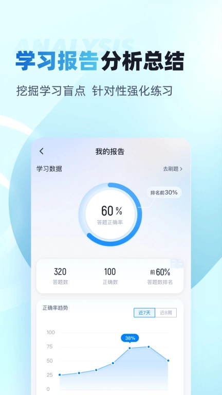 医院三基考试聚题库