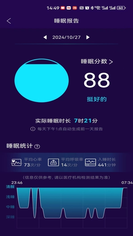 健康监测
