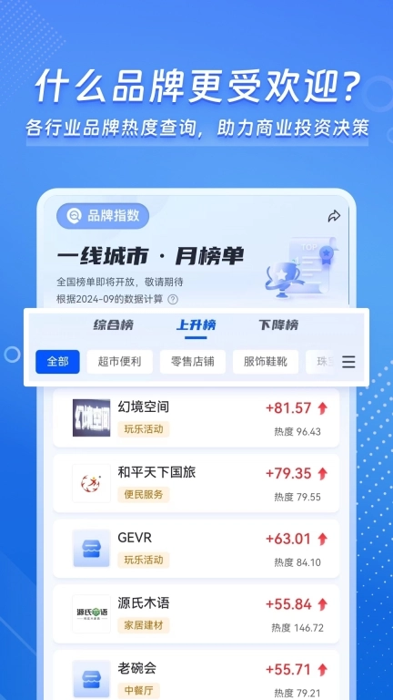 客流易-创业开店客流调研助手
