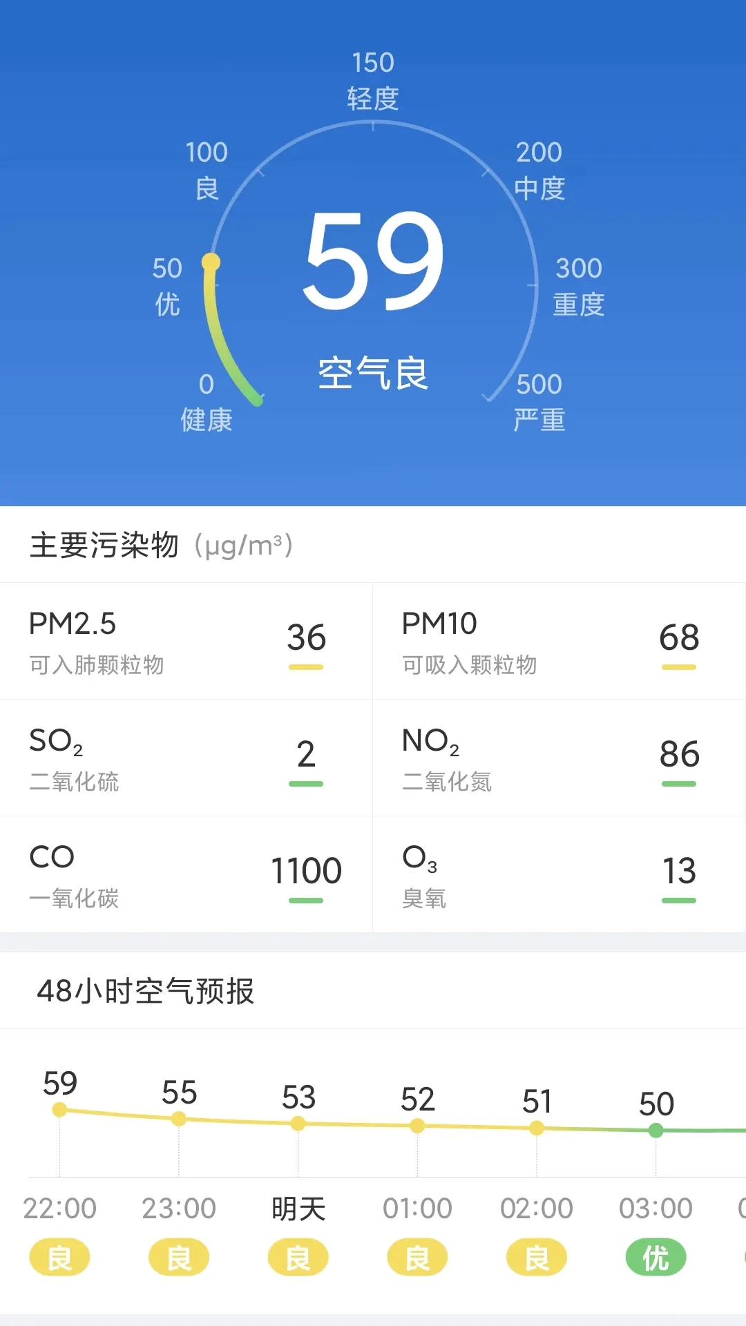 天气一点通