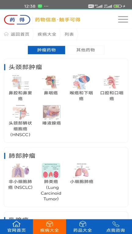 药得