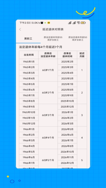 退休计算