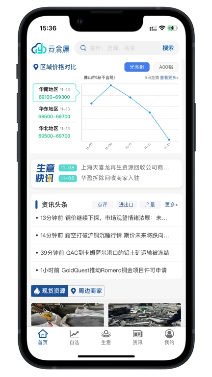 云金属-有色金属行业信息