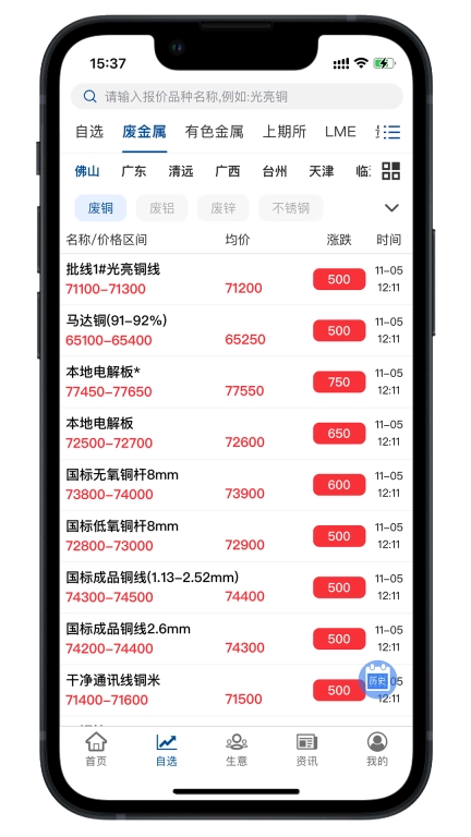 云金属-有色金属行业信息