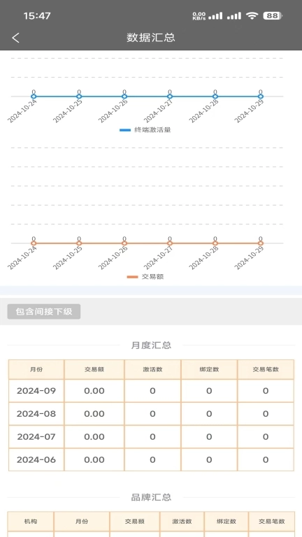 汇聚收单