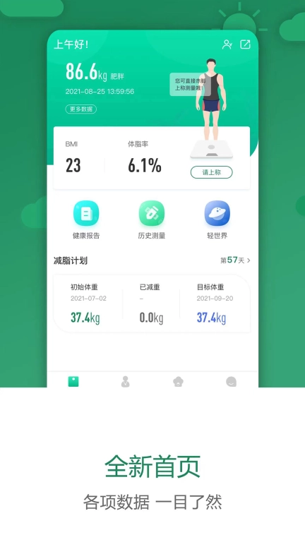 科减