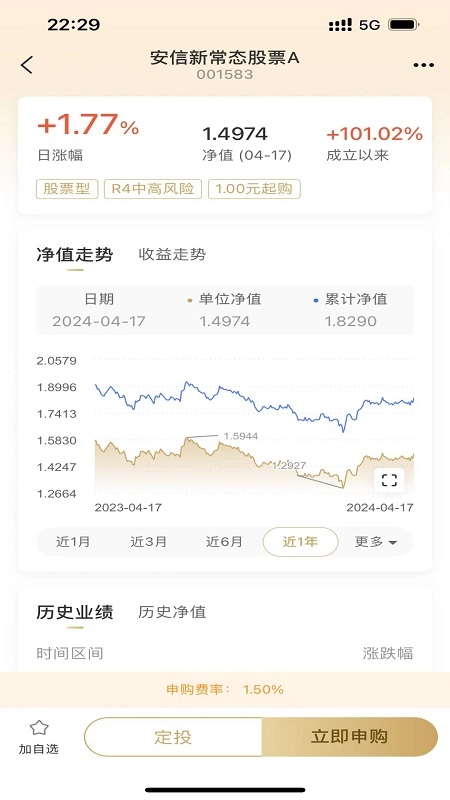 安信基金