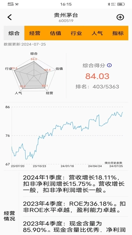 价值湾