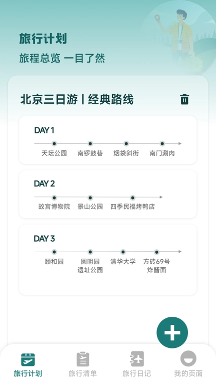 旅行时光
