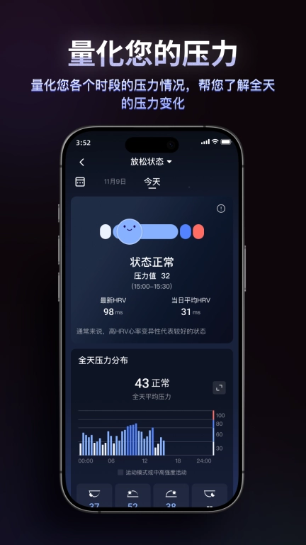 RingConn 健康