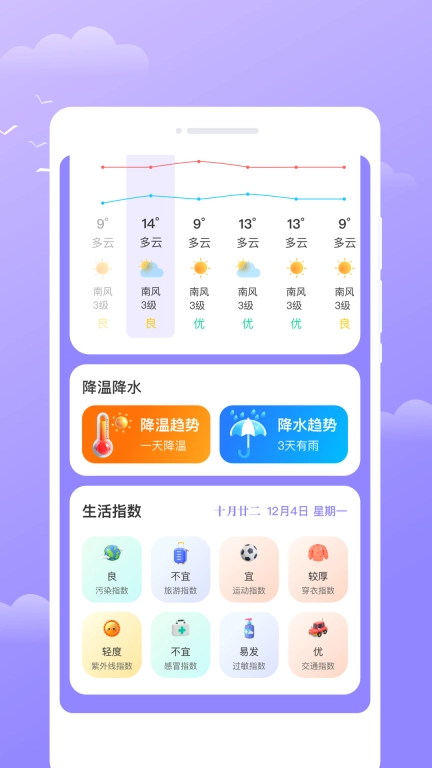 云枝天气