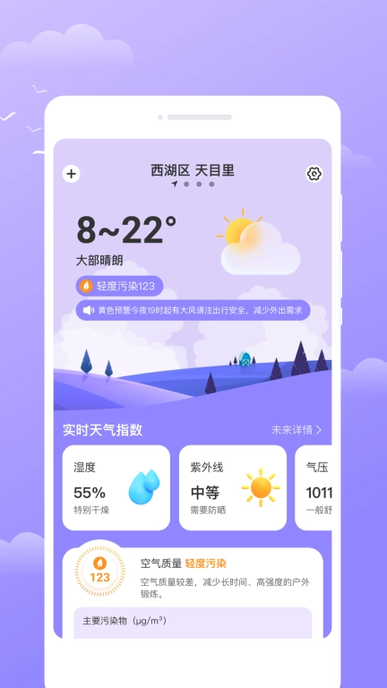 云枝天气