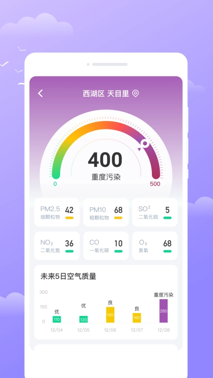 云枝天气