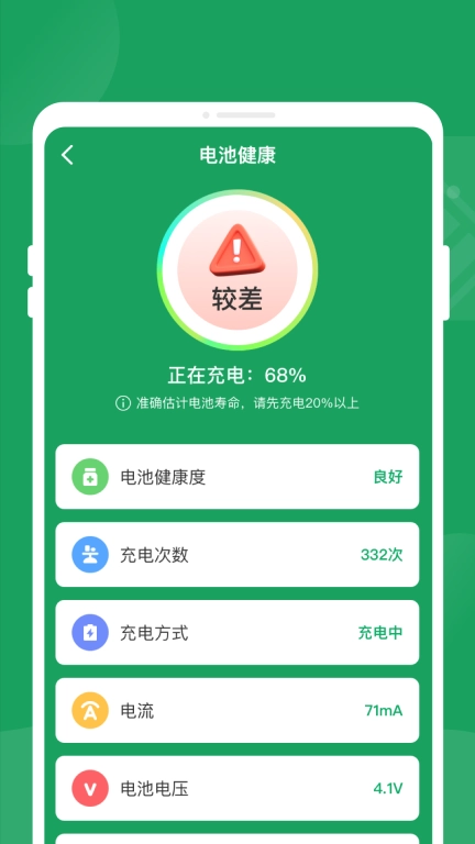 感光电池优化