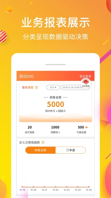 蜘点订货通
