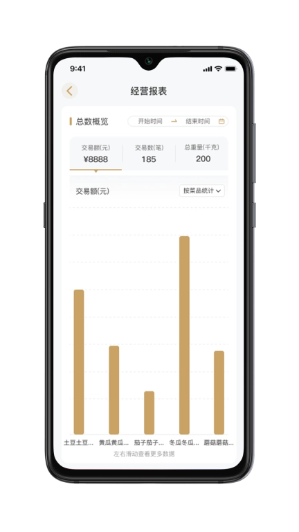 香山生意宝