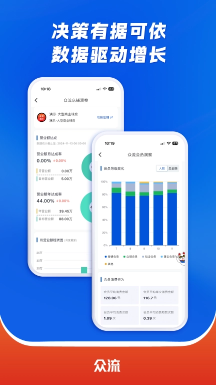 众流生意-老板的生意中控台
