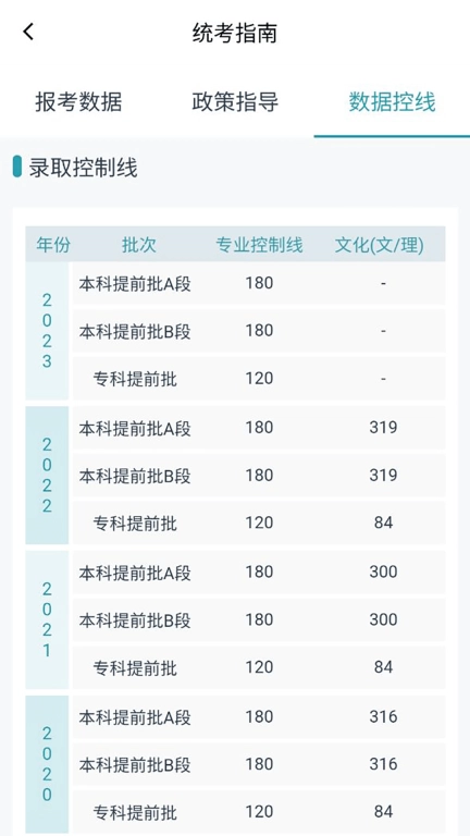 美术志愿宝