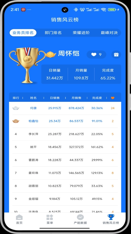 东企集团