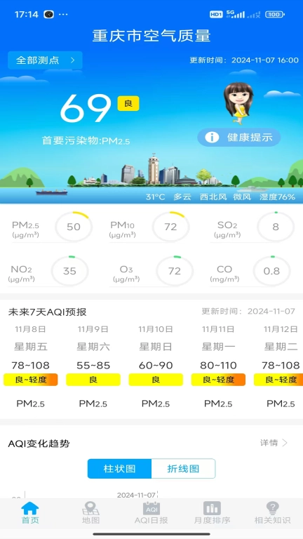 重庆空气质量