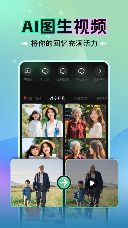 创意AI