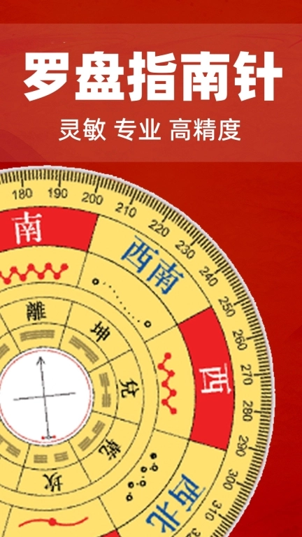 实况罗盘指南-家居风水管家