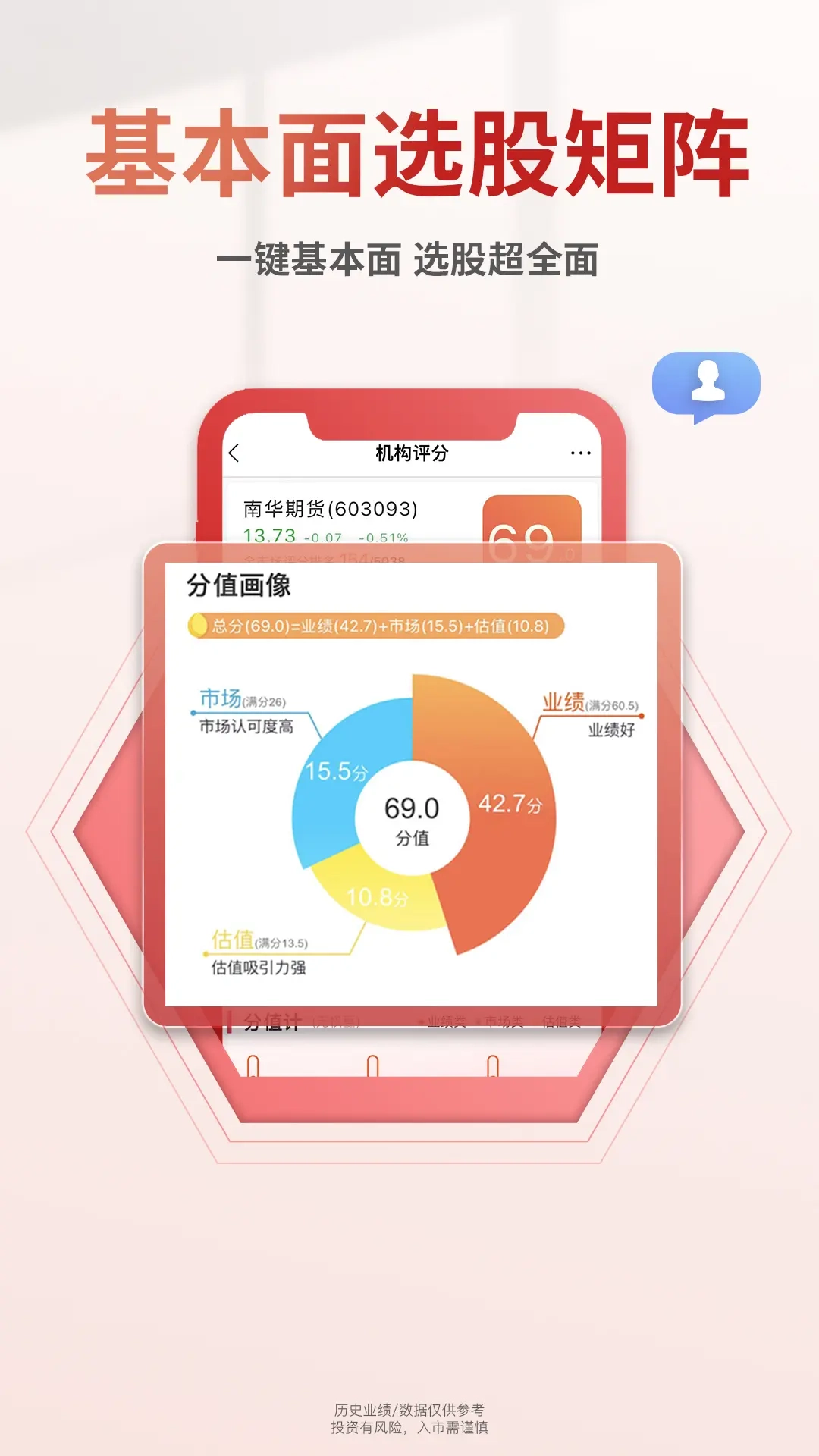 慧研智投