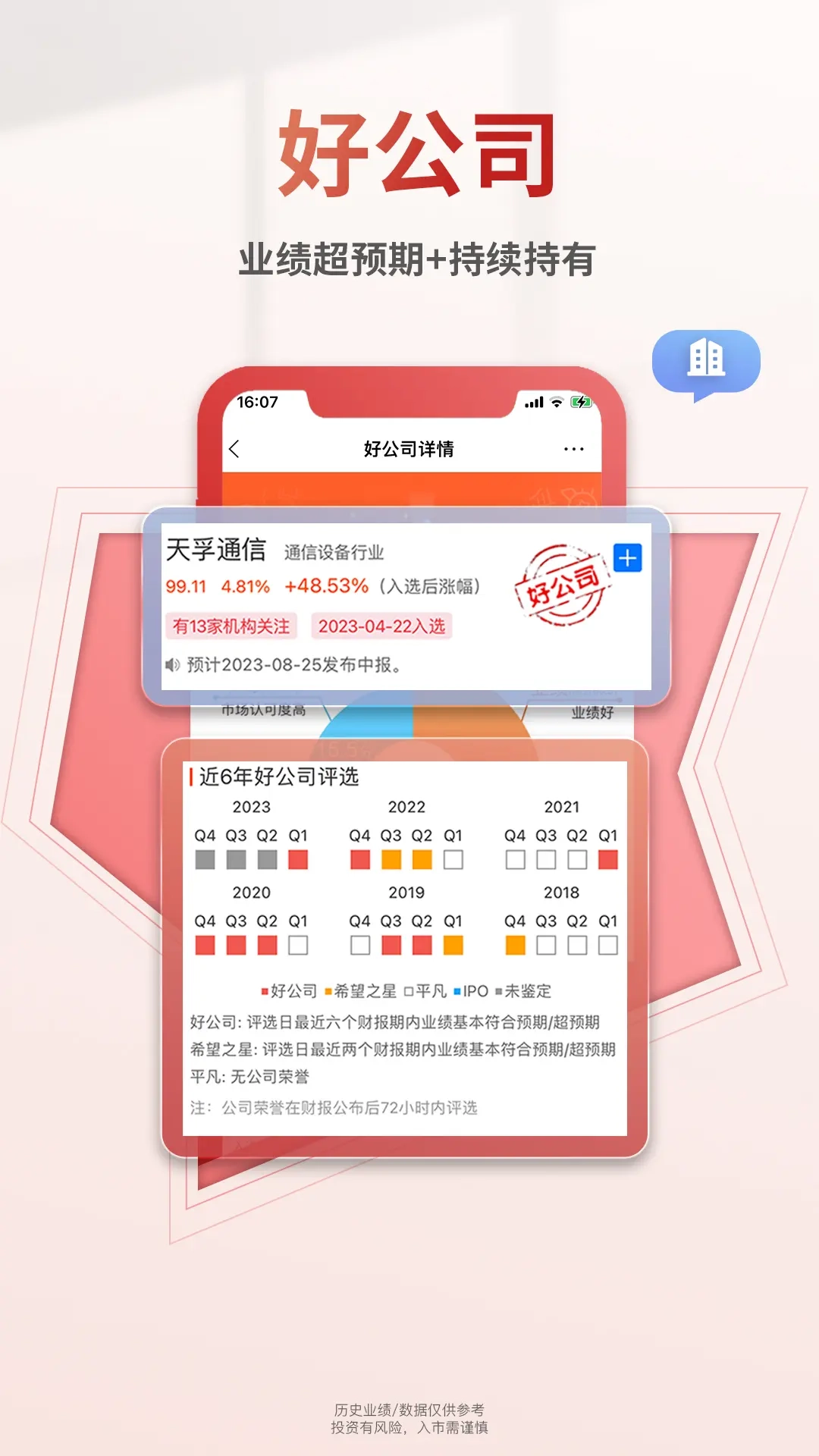 慧研智投
